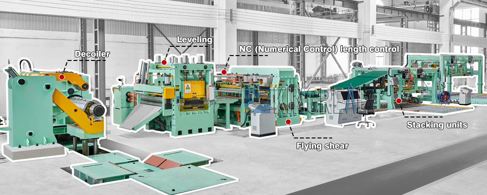 rotary shearing cut to length line