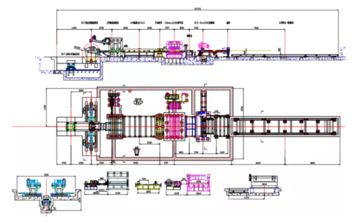 Simply Cut To Length Line